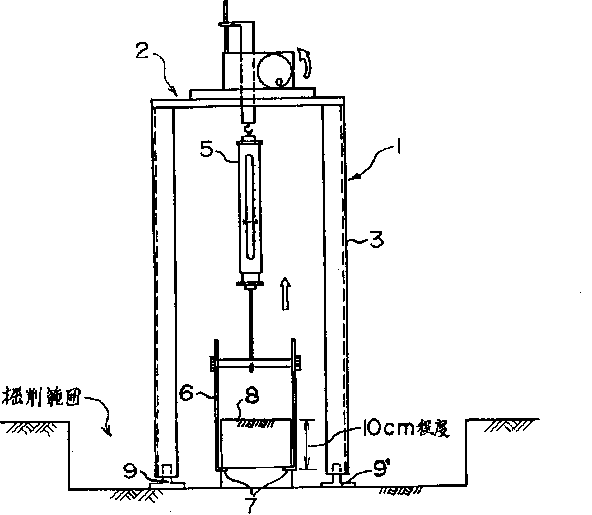 土壌の侵食限界流速の測定方法及び侵食速度の測定方法並びに土壌の引張り破壊応力測定装置 概要図