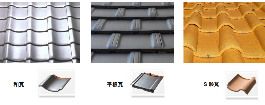 写真２ 瓦および瓦屋根の種類