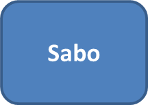 Sabo