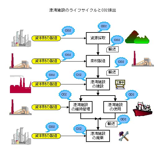 펞ϑɂn\̊TO}