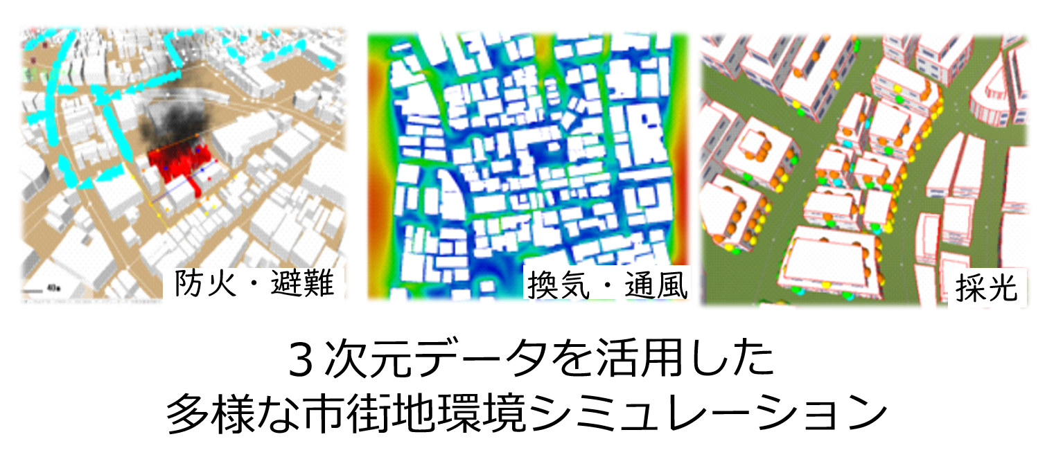 研究内容イメージ2