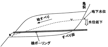 �}-1(a) ���{�[�����O�H