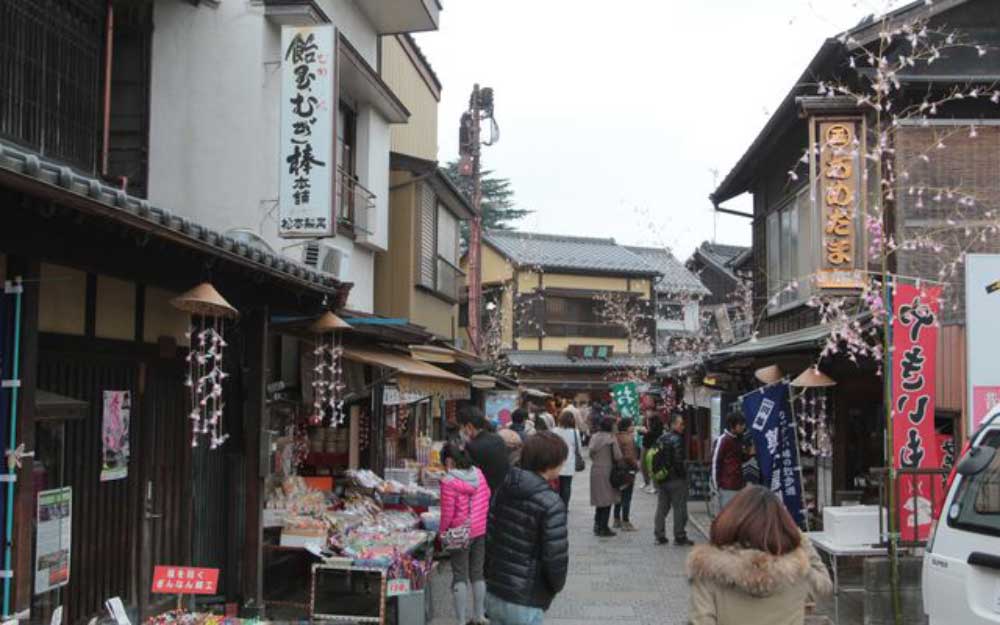 「寺社門前の賑わい」にみる歴史的風致（菓子屋横丁）