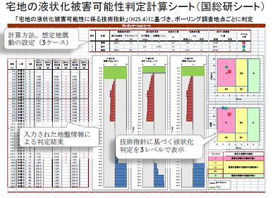 宅地の液状化被害可能性判定計算シート(国総研シート)