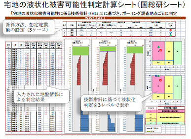 宅地の液状化被害可能性判定計算シート（国総研シート）