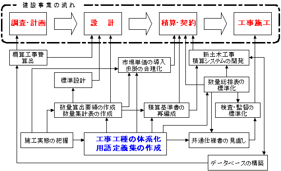 chart16.gif