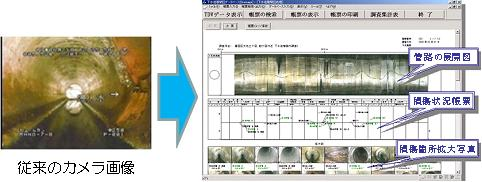 }-4 摜f[^EL^̃C[W