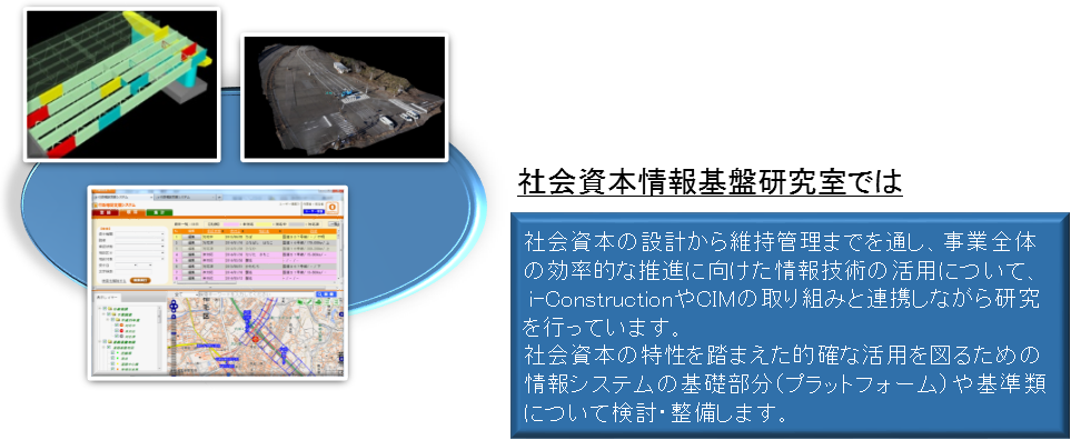 研究室の紹介