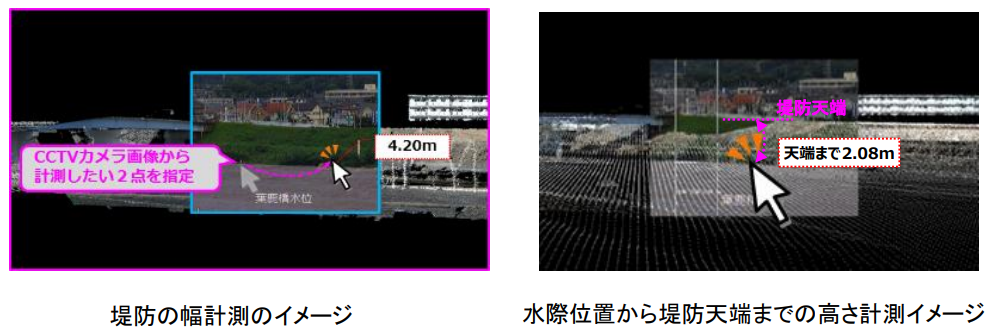 堤防の幅計測及び水際位置から堤防天端までの高さ計測イメージ