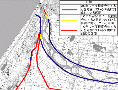 貯留関数による流出解析: sumisumi