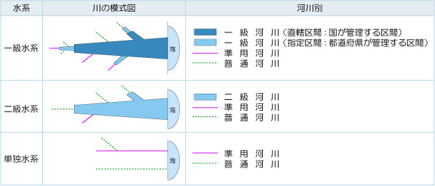 C[W摜