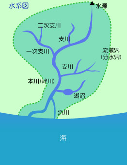 ͐E{ExC[W