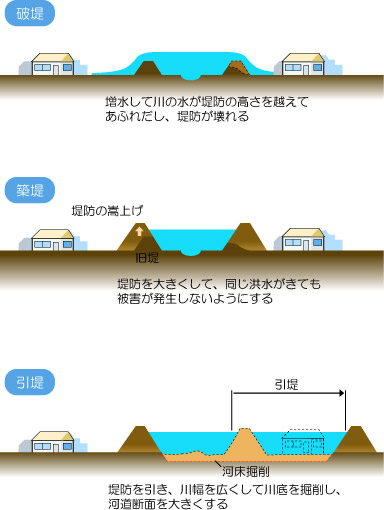 C[W摜