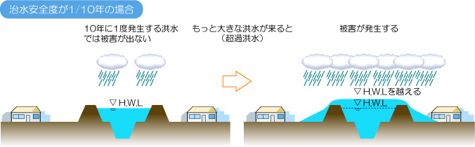 C[W摜