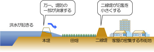 C[W摜